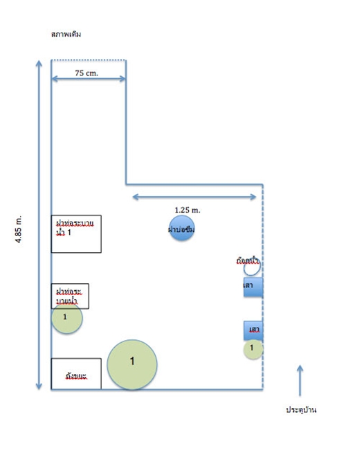 ����¹��鹷��á � ������� ������Ժ��Ὺ�� �