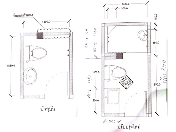 ����Ƿ��ͧ�����Һ���ҡ����� � ����¹����ͧ���������ȹ������觡������