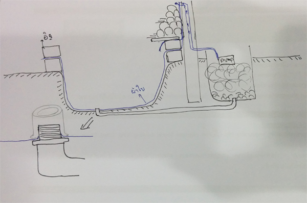 �Ӻ������§��� �չ�ӵ������ ŧ��ͷӴ��µ���ͧ�駺�� 6 �ѹ�ҷ