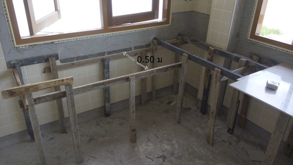 ෤�Ԥ��÷Ӥ��ǻٹẺ���� � ���ͧ�Ӵ����Ǩ���������������ҧ���Դ