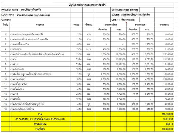 ��������ͧ��������