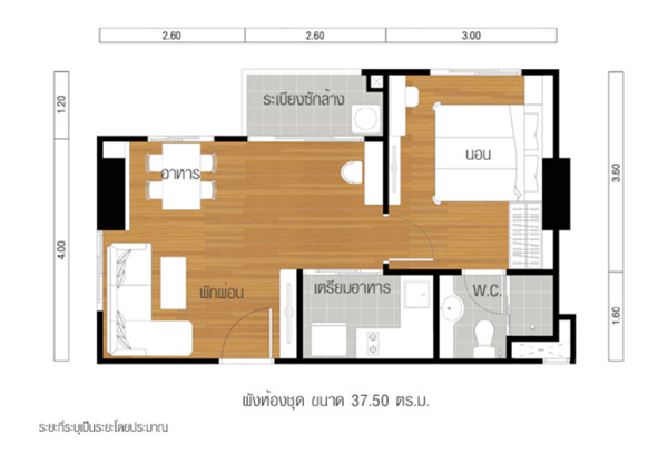 �觤͹� 1 ��ͧ�͹Ẻ�����Ѵ�� �ش������鹢ͧ����µ��觤͹ⴢͧ��������