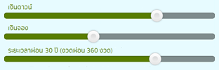 คำนวณสินเชื่อ