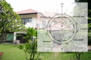 9 ��Ȣͧ�ǧ���º�ҹ �ç�������ö�� �����آ������ԭ������ͧ