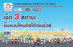 �������駡ѹ ��Ǩ�ͺ 3 ʶҹ� ���Ẻ�˹�֧���� 5,000 �ҷ ��� ���������� ��鹵͹����¹�ŧ�����š���Ѻ�Թ