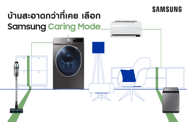 ����ا�ǹ��Ѻ����Ѻ New Normal ��ؤ���������Ҵ��ͧ�ҡ�͹ �Ѻ Samsung Caring Mode
