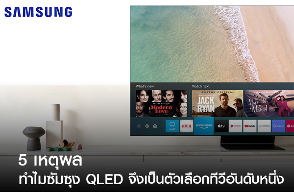 5 �˵ؼ� ��������ا QLED �֧�繵�����͡�����ѹ�Ѻ˹��