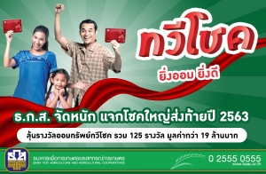 �.�.�. �Ѵ˹ѡ ᨡ⪤�˭��觷��»� 2563 ����ҧ��������Ѿ����⪤ ��� 125 �ҧ��� ��Ť�ҡ��� 19 ��ҹ�ҷ