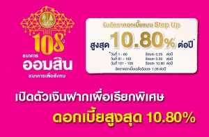 Թ ͧúͺ 108  ԴԹҡ¡ ͡٧ش 10.80% ͻ