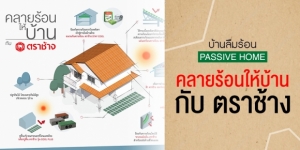 ��Ҫ�ҧ �Ѻ��û�Ѻ��ا �����������¤�����͹���Ѻ��ҹ�� �����»����Ѵ�����ҡ���