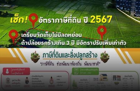 ���ѵ�����շ��Թ �� 2567 �Ѵ�� 100% �����Ŵ���͹