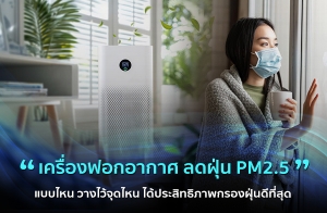 ͧ͡͡ҡ Ŵ PM2.5 Ẻ˹ ҧش˹ͧҹ ԷҾͧ蹴շش