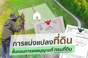 ������ŧ���Թ ��鹵͹��â�͹حҵ��������Թ ������Ըբ��͡������ҧ�١��ͧ