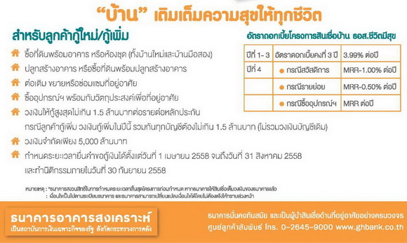 ธอส.ชีวิตมีสุข ดอกเบี้ยคงที่ 3.99% ต่อปี นาน 3 ปีแรก ธอส.ชีวิตมีสุข ดอกเบี้ยคงที่ 3.99% ต่อปี นาน 3 ปีแรก