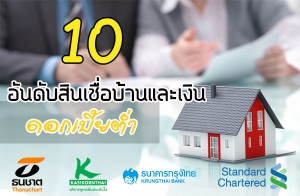 ��ͧ 10 �ѹ�Ѻ�Թ���ͺ�ҹ����Թ �͡���µ�ӷ���ѧ�ռźѧ�Ѻ��㹻Ѩ�غѹ ��������Ҫ���������Ҿ���ͧ�ҧ����Թ