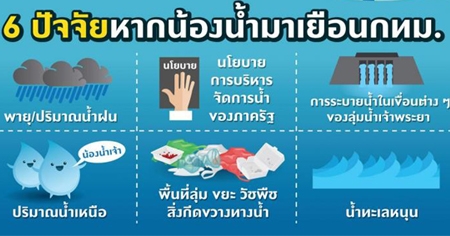 ����˹�� �����˹���� !!! 6 �Ѩ��� �ҡ��ͧ��������͹ ���.