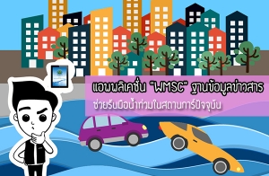 ���ѡ�;���प�� "WMSC" �ҹ�����Ţ������㹡�ú����èѴ��ù�� ��ҹ���� �дǡ �Ǵ���� �����Ѻ��͹�ӷ����ʶҹ��ó�Ѩ�غѹ