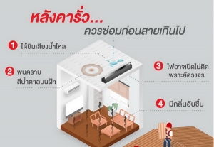 "��ʫը�" ����Ңͧ��ҹ ���ء�ѭ����ѧ��������ҧ���� ���¡������¹��ѧ������ ��Ы��������١�ش