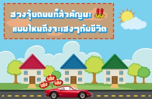 �ǧ���¶�����Ӥѭ��! Ẻ�˹�֧���Χ�Ѻ���Ե