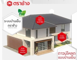 ��Ҫ�ҧ ������Ѻ������͹����ҹ �Ѻ����������