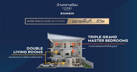 �;� �Ѵ�� ��ͤ�ء��� ��ҹ��ҧ���ͧ �ǹ��ǧ ��ǹ�������� �������ҧ�� ����� 3 ��ҹ+��ǹŴ1�ʹ* 20-21 �.�. ��� ����� 4.59 ��ҹ*