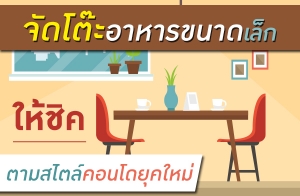 �Ѵ�������â�Ҵ������Ԥ �������͹��ؤ����