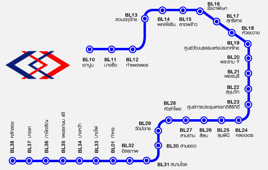 �͹����ö俿����������� (��Թ)