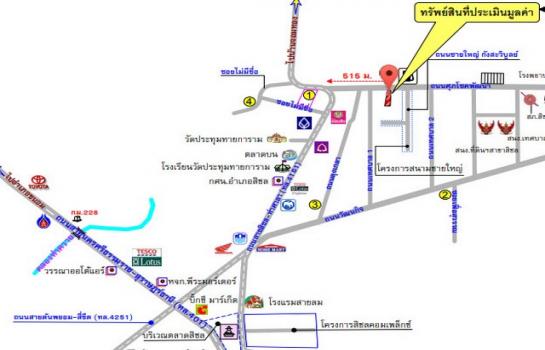 ��º�ҹ �Ԫ� �����ո����Ҫ