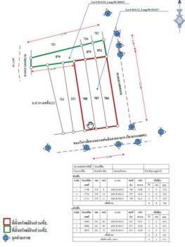 ����Ҥ�þҳԪ�� ���§��� ����ɮ��ҹ�