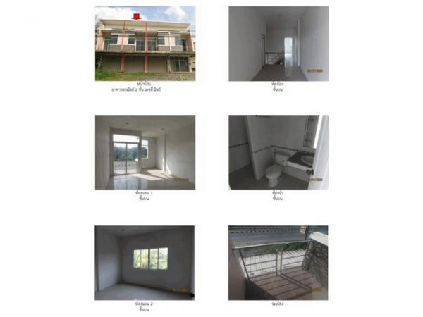 ����Ҥ�þҳԪ�� �͹�ѡ ����ɮ��ҹ�