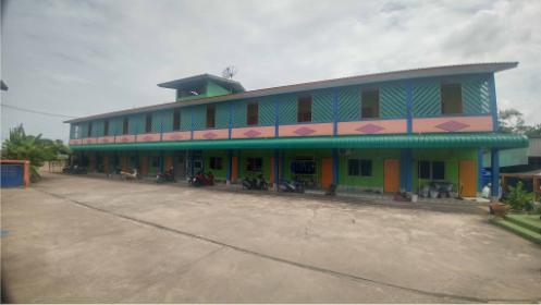 ที่ดิน pattaya ที่ดิน pattaya