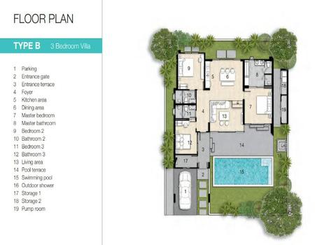 ��ҹstudio ��ҧ