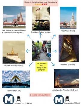 ������ �� Noname2023