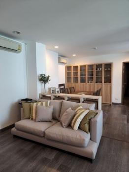 คอนโด123 22 คอนโด123 22