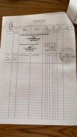 ��� ���Թ ��Шѹ����