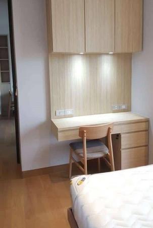 ��¤�ͧ�� �� Anutta thongdet