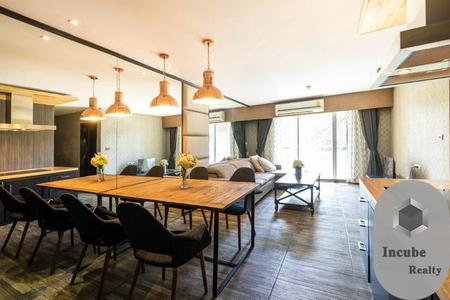 ��¤�ͧ�� �� Support_Condo_I