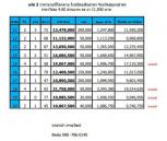 ���Թ 1 ���