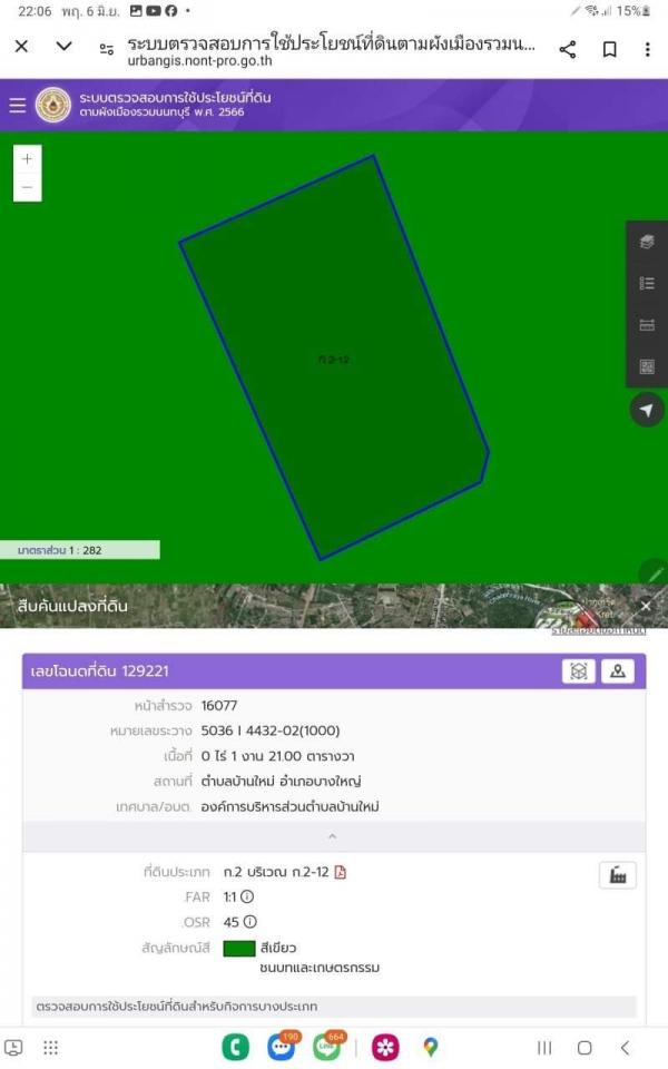 ที่ดิน ทำนา ที่ดิน ทำนา