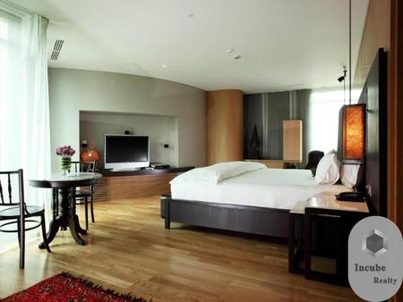 ��¤�ͧ�� �� Support_Condo_I