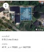 ���Թ �ҧ���ا 200 ���ҧ��