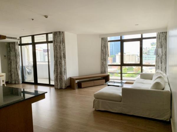 ���⢹� �� Asset X Property