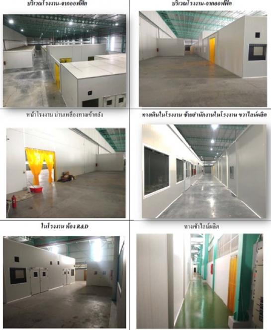 �ç�ҹ��ͧ���㹵�� �ù���