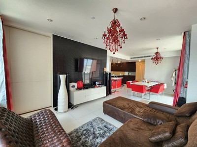 ����Ҫ��� �� Support_Condo_I