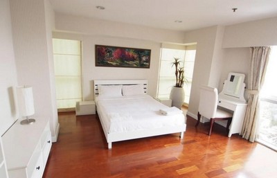 ����Ѳ�� �� Support_Condo_I