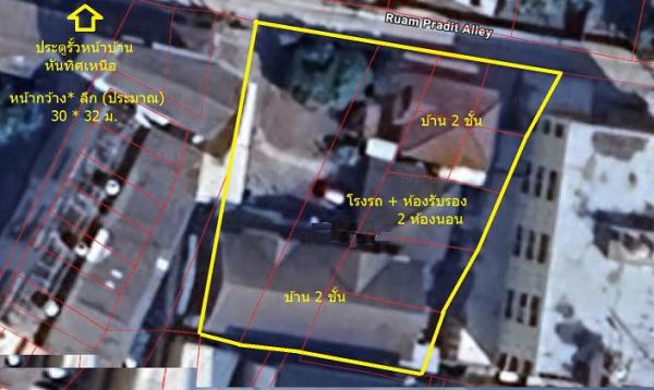 ��º�ҹ ���Ե��ا෾