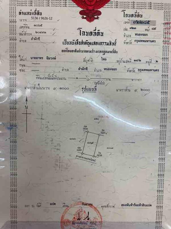 ���Թ˹ͧ�͡