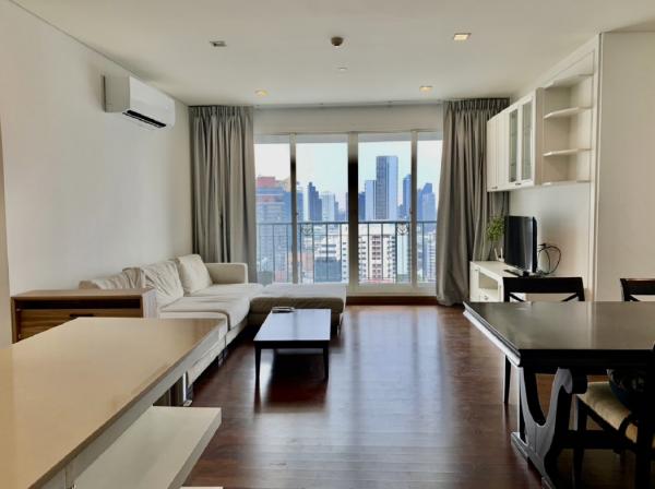 ���ͧ �� Asset X Property