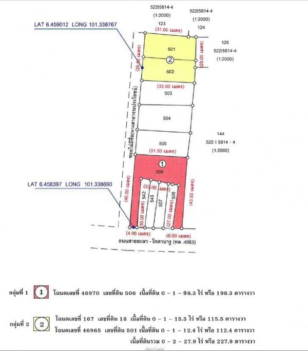 ��·��Թ ���ѹ����