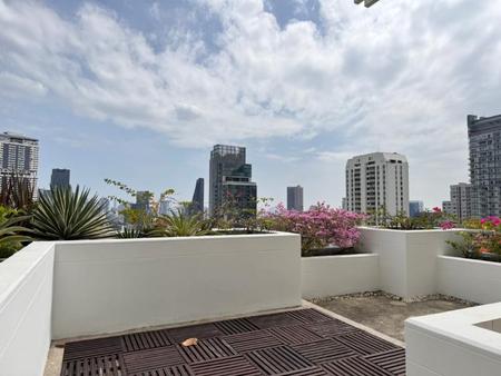 ��¤�ͧ�� �� Support_Condo_I